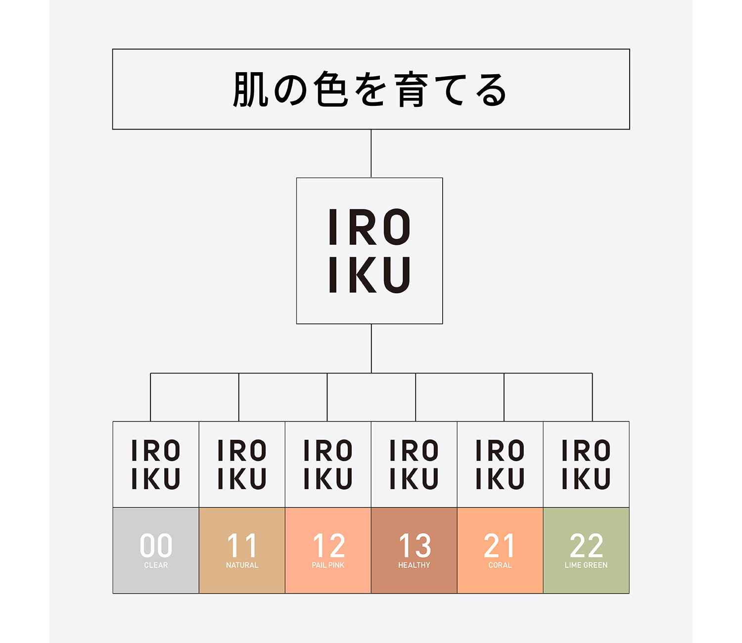iroiku_03